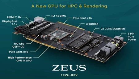 Bolt Graphics' Zeus GPU